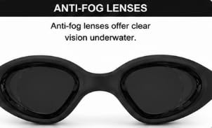 AL FALAH Swimming Goggles for Men & Women, Adult Swim Goggles, Comfortable Anti-Fog Swimming Goggles with Adjustable Strap for Pool, Training & Swimming