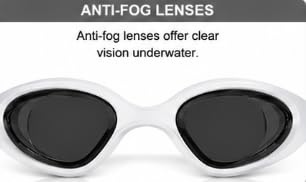 AL FALAH Swimming Goggles for Men & Women, Adult Swim Goggles, Comfortable Anti-Fog Swimming Goggles with Adjustable Strap for Pool, Training & Swimming