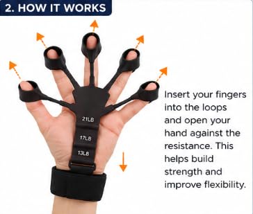 Silicone 5-Finger Trainer Hand Exerciser with Wrist Strap