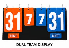 Portable Flip-Card Scoreboard for Volleyball & Basketball AS01-49