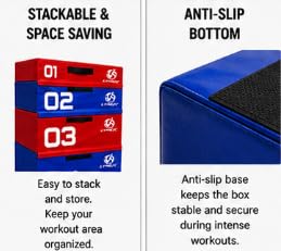 Lynex 4 in 1 Plyometric Soft Box, 15/30/45/60 cm
