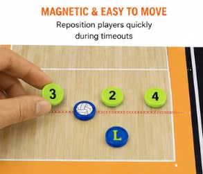 Volleyball Coaching Board Magnetic Dry Erase Tactical Clipboard