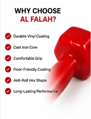 Vinyl Dumbbell Set Available in 1 KG, 2 KG, 3 KG, 4 KG & 5 KG (3KG)