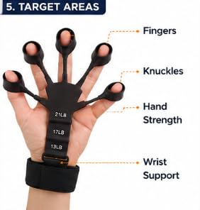 Silicone 5-Finger Trainer Hand Exerciser with Wrist Strap