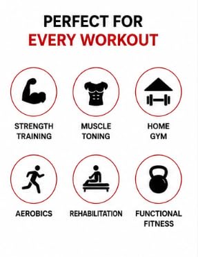 Vinyl Dumbbell Set Available in 1 KG, 2 KG, 3 KG, 4 KG & 5 KG (3KG)