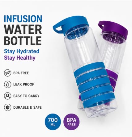 Infuser Water Bottle with Fruit Strainer, purple, Clear